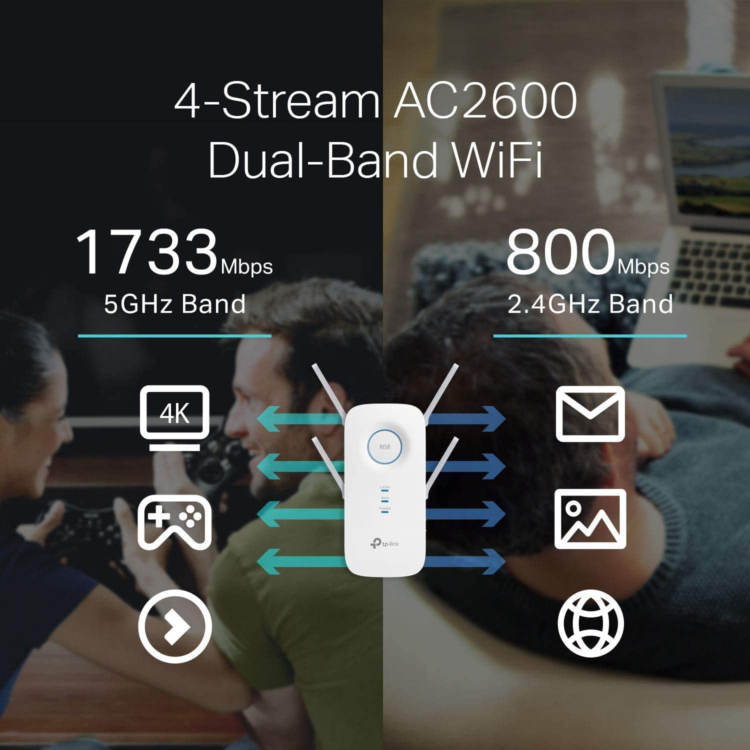 TP-Link AC2600 WiFi Extender(RE650), Up to 2600Mbps, Dual Band WiFi Range Extender, Gigabit port, Internet Booster, Repeater, Access Point,4x4 MU-MIMO: Computers & Accessories