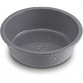 Loving Pets Dolce Luminoso Dog Bowl, Non-Skid Plastic Bowl, Medium, Silver | Durable Plastic Pet Food &amp; Water Bowl, Tip-Resistant Design, Embossed Paw Details, BPA-Free &amp; Dishwasher Safe