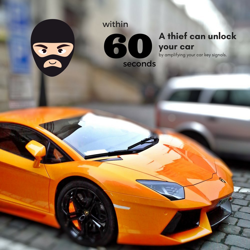 Secura Car Key Signal Blocker Case RFID Signals Blocking Large Guard Bag Blocking Pack Pouch Faraday Shielding For Car Key Signal Blocking Device Protector [Magnetic Closure] (Black) (Horizontal)