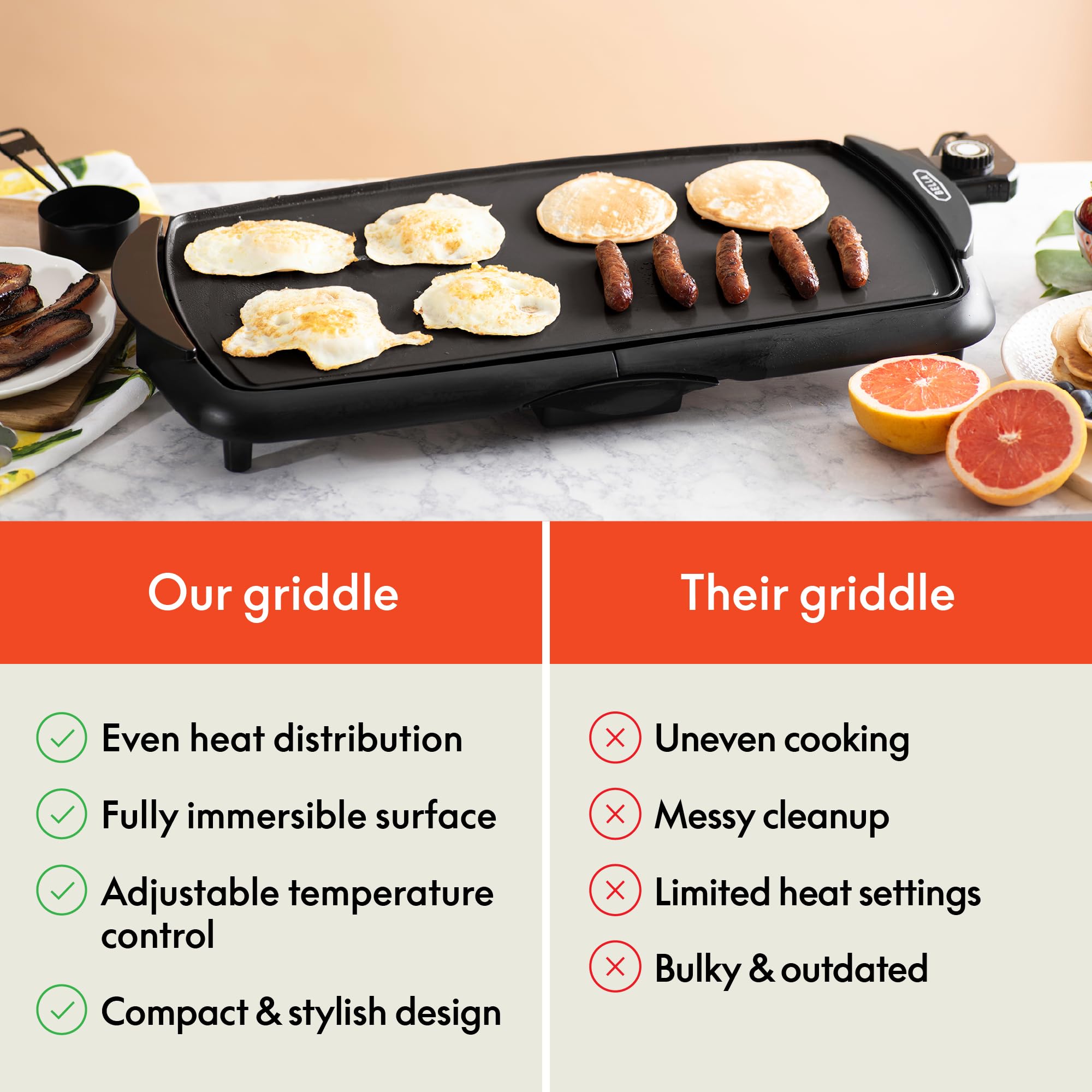 BELLA Electric Griddle & Flat Grill with Nonstick Large Cooking Surface and Removable Probe for Eggs, Tortillas, Pancake and more, 10.5