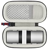 khanka Hard Case for AliveCor KardiaMobile ECG Monitor, Fits KardiaMobile 6L/6L Max, 6-Lead Personal EKG Device, Portable Heart Monitor Storage Case(Gray)