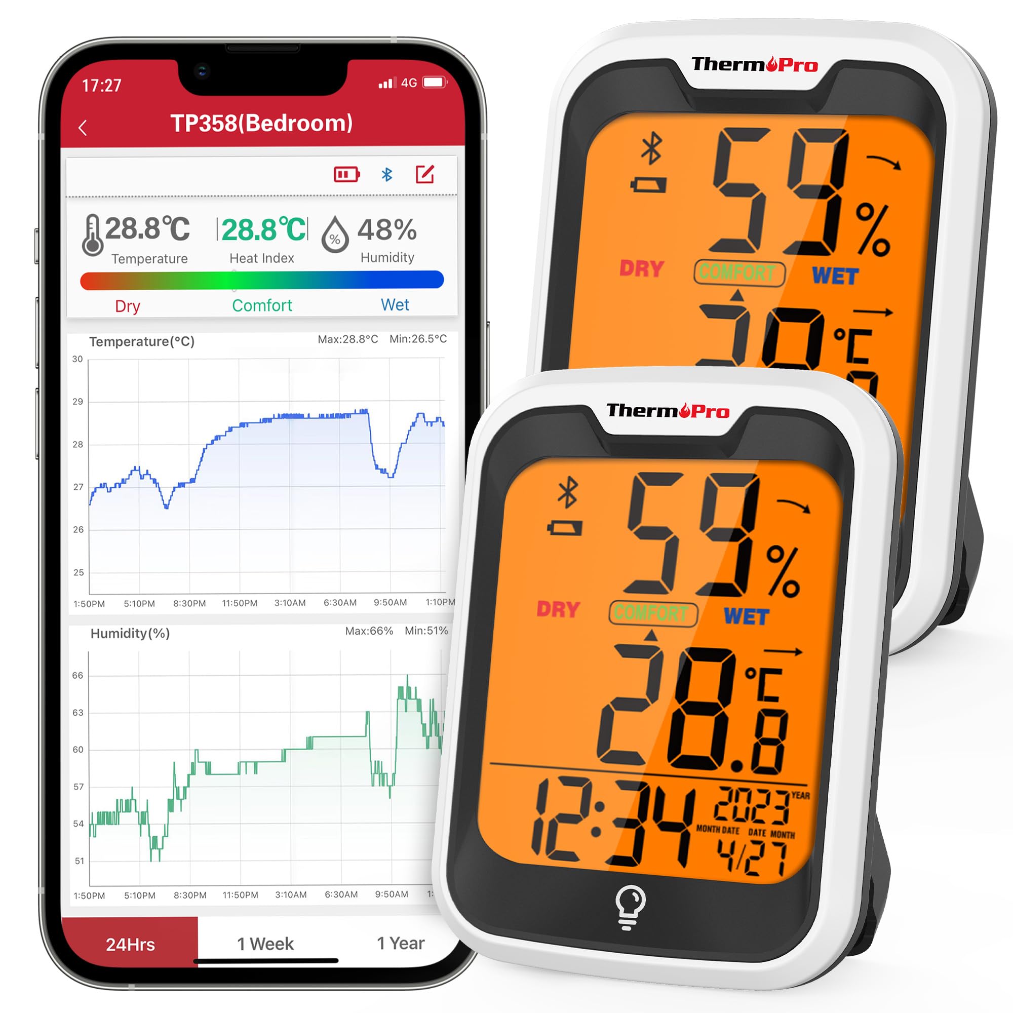 ThermoPro TP358 Bluetooth Hygrometer Room Thermometer with Built-in Clock, Swiss-made Sensor Indoor Backlit and Notification Alert Ideal for Baby Room, Greenhouse, Office, 2 Pieces, 6.5cm x 9cm