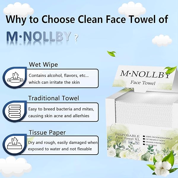 M·NOLLBY DISPOSABLE FACE TOWEL MAKEUP REMOVER, BIODEGRADABLE CLEAN LARGE 11 * 12INCHES XL EXTRA SOFT THICK WASHCLOTHS FACIAL TOWELS, BATHROOM ESSENTIALS, SENSITIVE SKIN CARE 50COUNT
