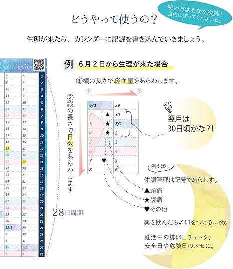 Amazon Jewlinge ジュランジェ 21年カレンダー ウーマンヘルスチェックカレンダー シールタイプ B6サイズの手帳に貼れる大きさ 生理周期 レディース 女性用 満月 新月 生理日 体調管理 Jewlinge ジュランジェ 布ナプキン