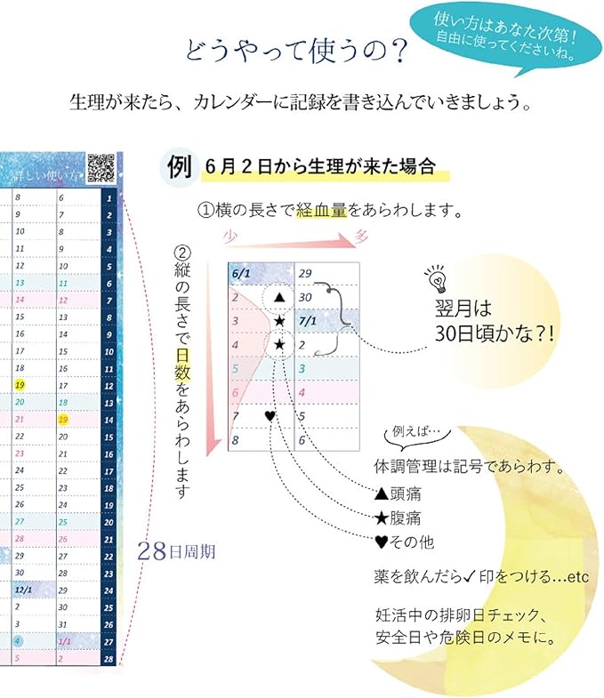 Amazon Jewlinge ジュランジェ 21年カレンダー ウーマンヘルスチェックカレンダー シールタイプ B6サイズの手帳に貼れる大きさ 生理周期 レディース 女性用 満月 新月 生理日 体調管理 Jewlinge ジュランジェ 布ナプキン