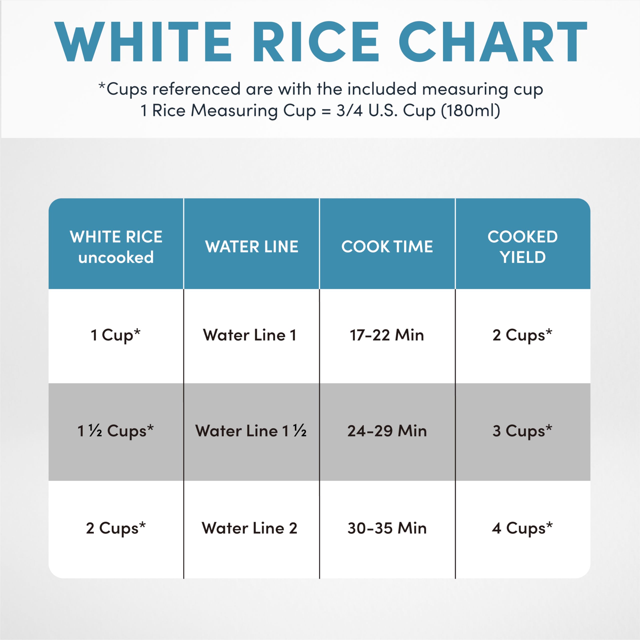 AROMA® Mini Rice Cooker, 2-Cup (Uncooked) / 4-Cup (Cooked), Grain Cooker, Soup Maker, Oatmeal Cooker, Auto Keep Warm, 1 Qt, Milk Tea color