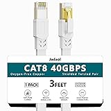 Cat8 Ethernet Cable, Outdoor&Indoor, 3 FT Heavy