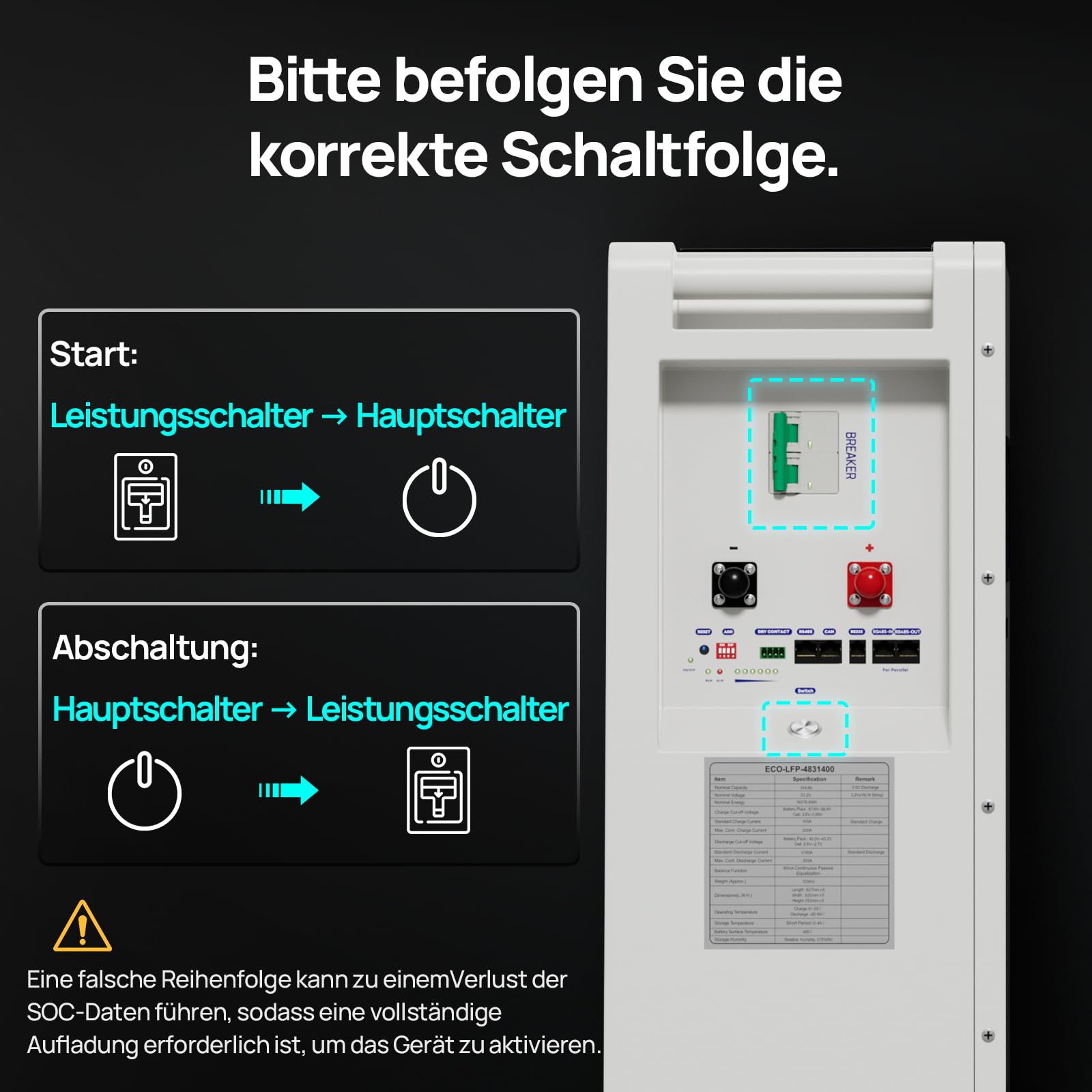 ECO-WORTHY 2PACK 48V 314Ah LiFePO4 Batterie 32,2kWh Stromspeicher und Leistungsschaltern 200A PACE BMS RS485/CAN/RS232 mit Bluetooth WLAN für Notstromversorgung zu Hause Netzunabhängige Solaranlagen 8