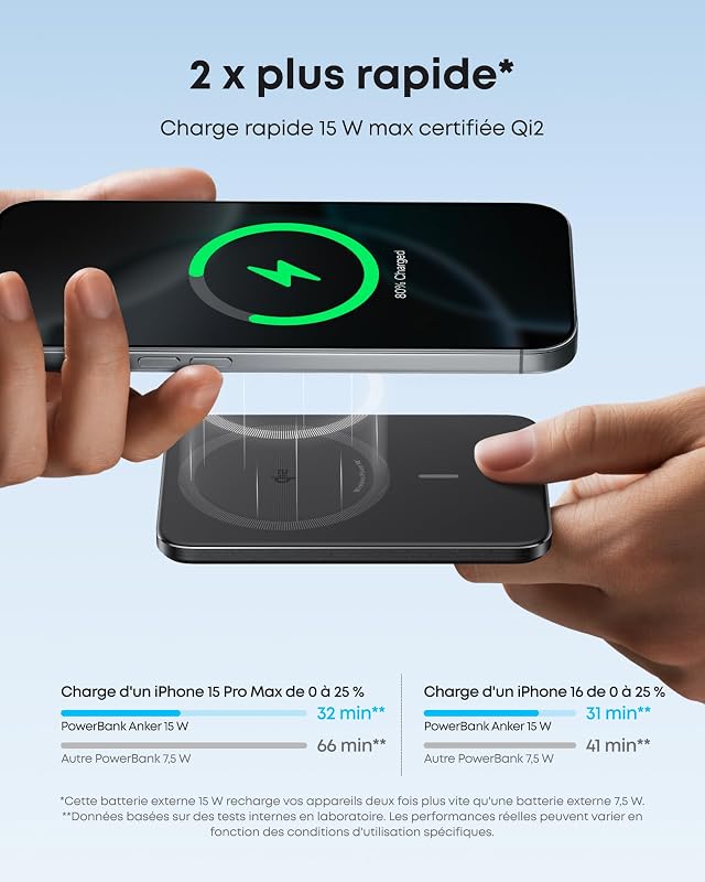 Nano Batterie Externe MagSafe Certifiée Qi2 15W