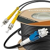 Yunsufiberpro 165ft / 50m Armored OD-5mm OS2 LC to