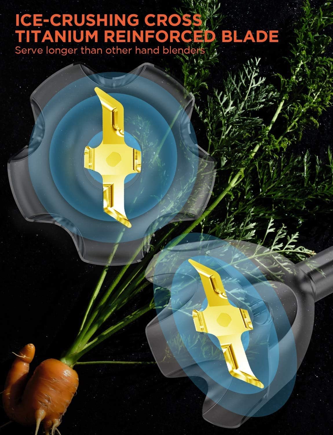 KOIOS 800-Watt/ 12-Speed Immersion Hand Blender(Titanium Reinforced), Turbo for Finer Results, 3-in-1 Set Includes BPA-Free Food Chopper / Egg Beater /Milk Frother Ergonomic Grip, Detachable: Kitchen & Dining