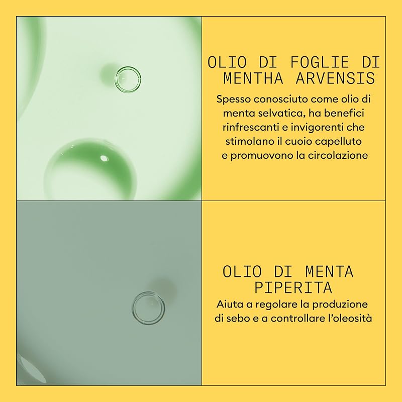 Sistema 1 Scalp + Hair Conditioner - Balsamo Fortificante per Capelli Naturali con Assottigliamento Lieve - Arricchito con Niacinamide (300ml)