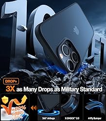 TORRAS Shockproof for iPhone 14 Pro Case, [3X