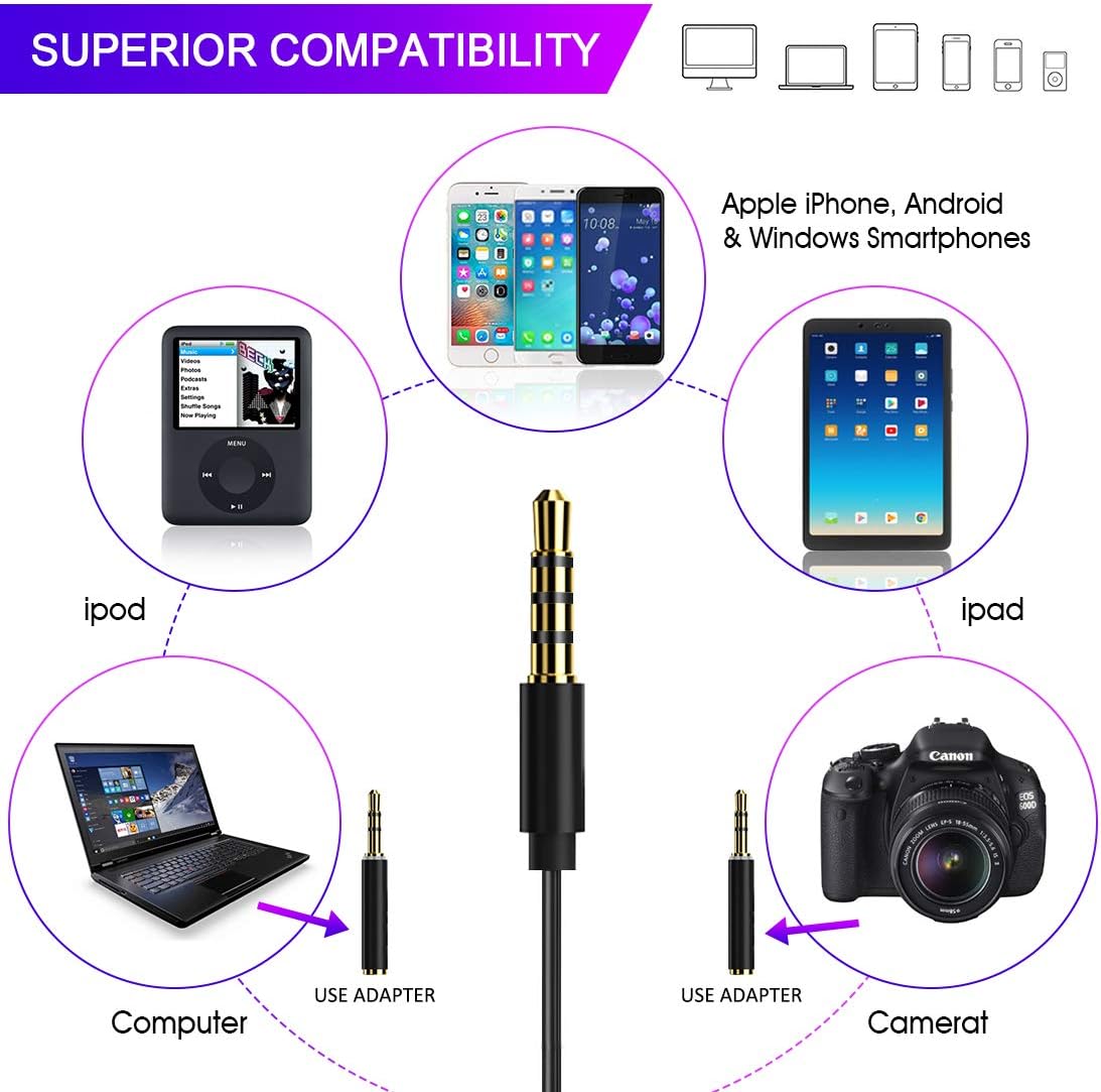 Professional Lavalier Microphone,Phone Microphone, Noise Reduction Mic, Suitable for Interview, Video, Recording, Black.59: Home Audio & Theater