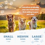 Zipvit Scottish Salmon Oil for Dogs & Cats 1 Litre Omega 3 6 9 view 6