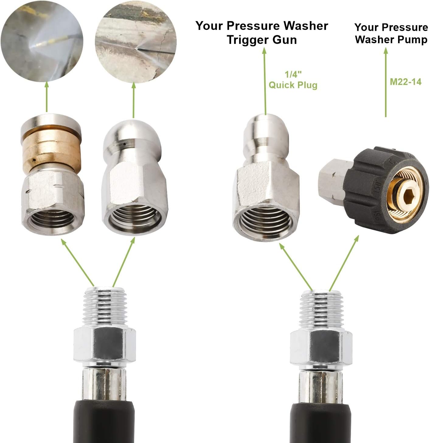 Sewer Jetter Kit for Pressure Washer | eBay