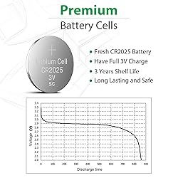 LiCB CR2025 Battery,CR2025 Lithium Batteries,3 Volt