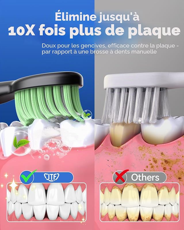 Brosse À Dents Électrique Sonique Pour Adulte – 5 Modes, 45 Jours D’autonomie, 8 Têtes De Brosse, Étanche Ipx7, Minuterie Intelligente, Adaptée Aux Voyages – Brosses À Dents Complet (Noir)