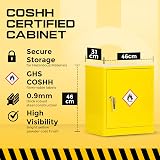 Horison Industries COSHH Cabinet Fireproof Flammable Substance Storage Yellow view 2