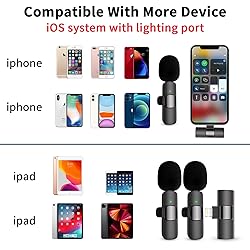 Professional Wireless Lavalier Lapel Microphone for