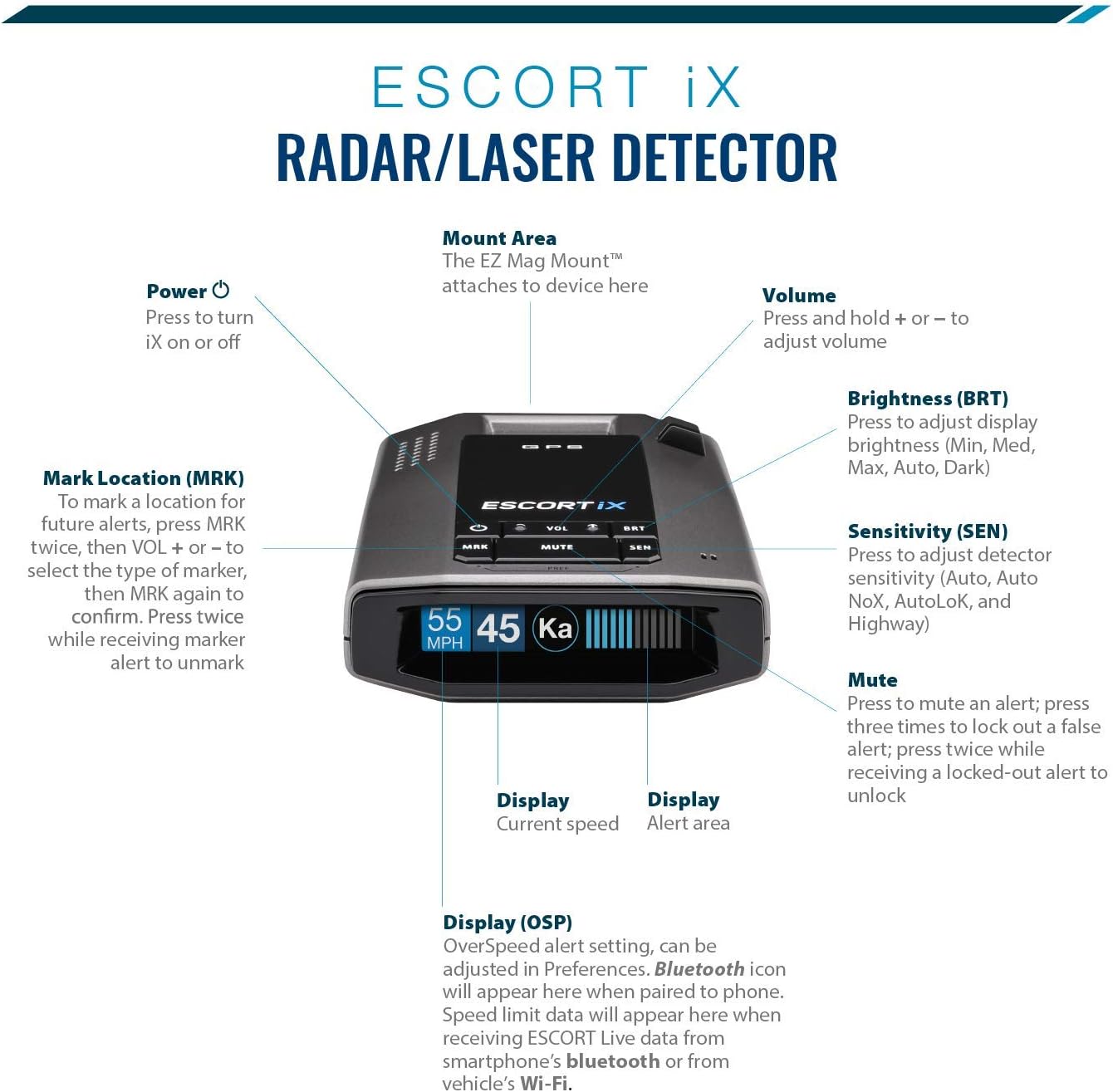 ESCORT IX Laser Radar Detector - Auto Learn Protection, Extreme Long Range, Bluetooth, Voice Alerts, OLED Display, Escort Live, Black