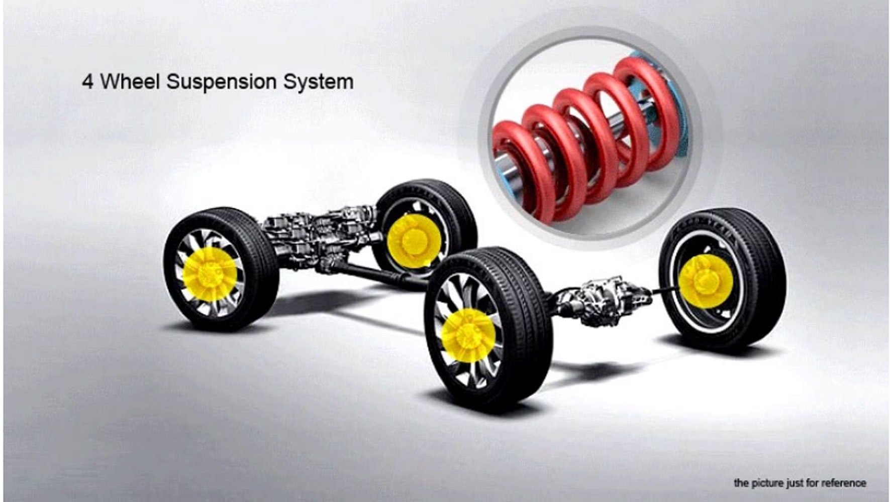 toyhouse rocky suv atv