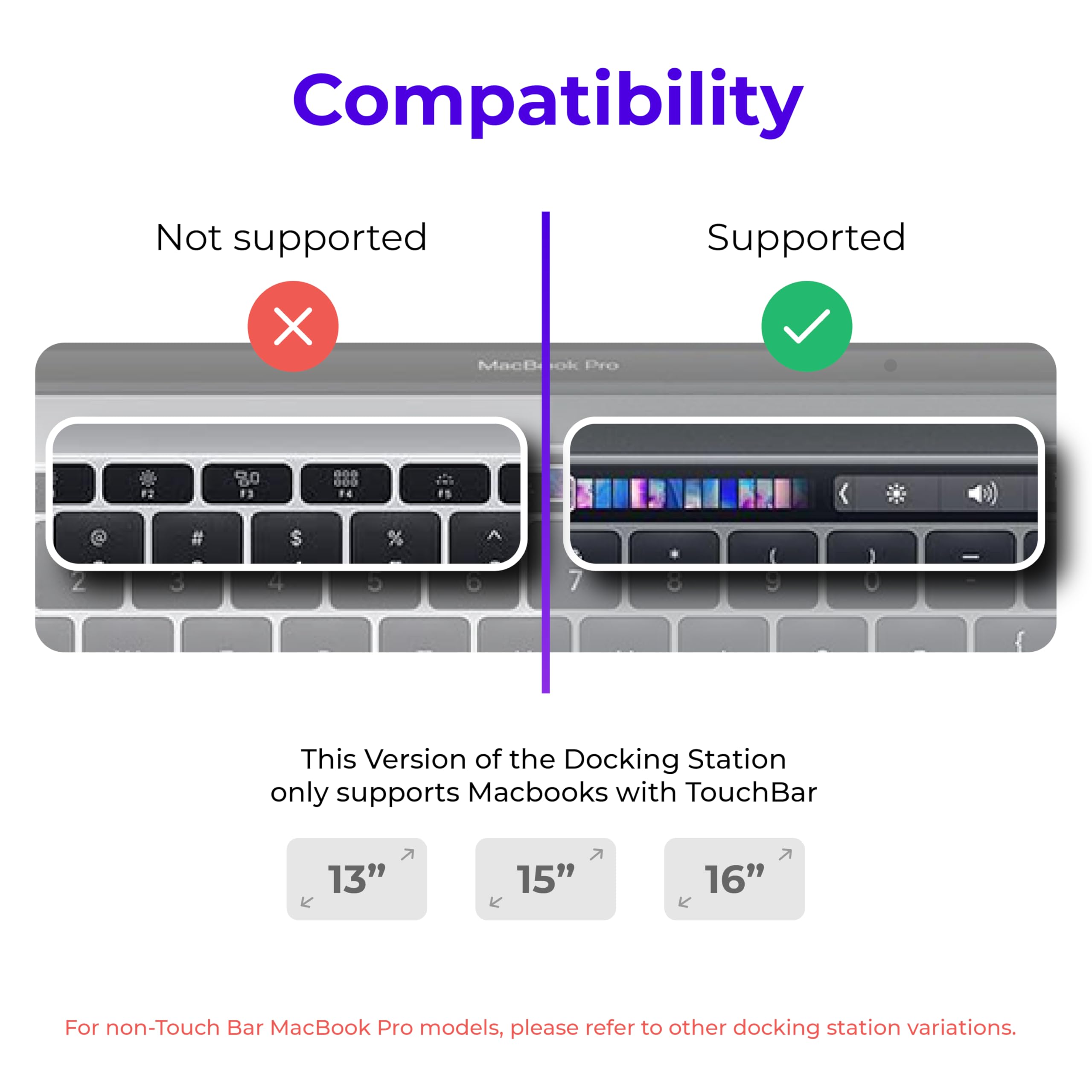Mua Dock for 13" 15" 16" MacBook Pro - Docking Station - Connect w/Two ...