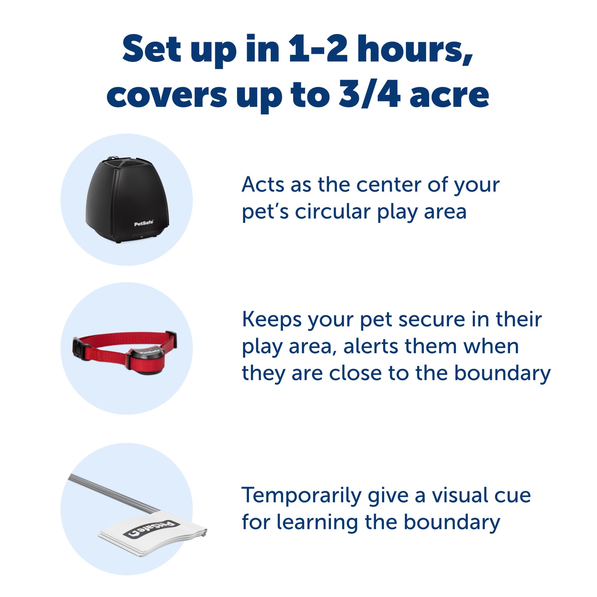 PetSafe Stay & Play Wireless Fence for Stubborn Dogs - America's Safest Wireless Pet Containment System - No Dig Electric Fence with Circular Boundary - Secure 3/4-Acre Yard - for Dogs 5lb+