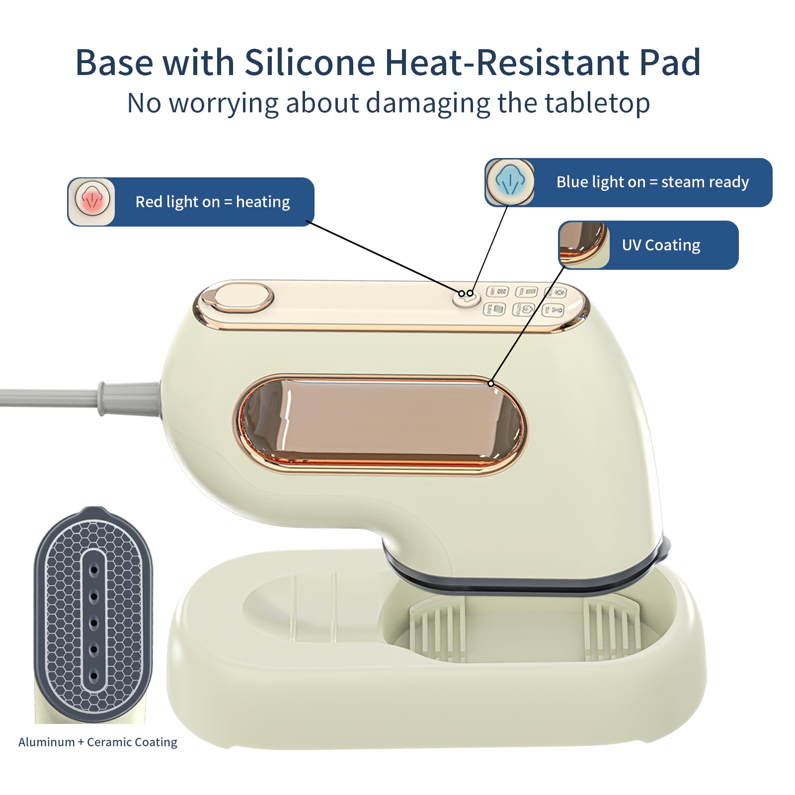 Portable Travel Steamer Iron for Clothes: Mini Handheld Garment Steam Ironing Machine for Clothing - Professional Small Size Hand Held Traveling Fabric Steamers for Wrinkle on Dress Shirt (Beige)