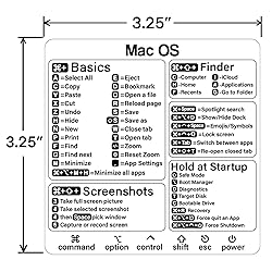 Mac Shortcut Sticker - Mac OS Shortcuts Sticker