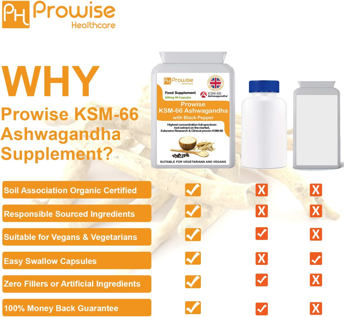 Organic Ashwagandha KSM-66® with 5% Withanolides 90 Vegan Capsules Added with Black Pepper, 90 count (Pack of 1) - Image 5