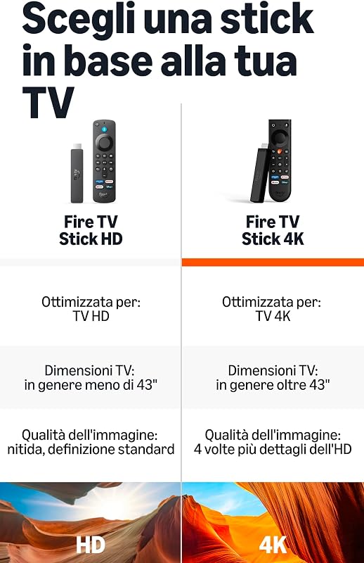 Fire TV Stick 4K (ultimo modello), streaming 4K semplice, nuovo telecomando Fire TV, tutte le tue app in un unico posto, TV in diretta gratuita, trova i contenuti più velocemente con Alexa+