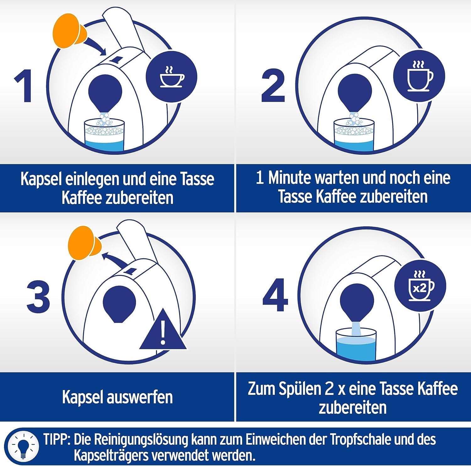 Caffenu Multipod Reinigungskapseln, für Tchibo Cafissimo, Caffitaly, K-fee, Verismo, Expressi, 4-Stück 8