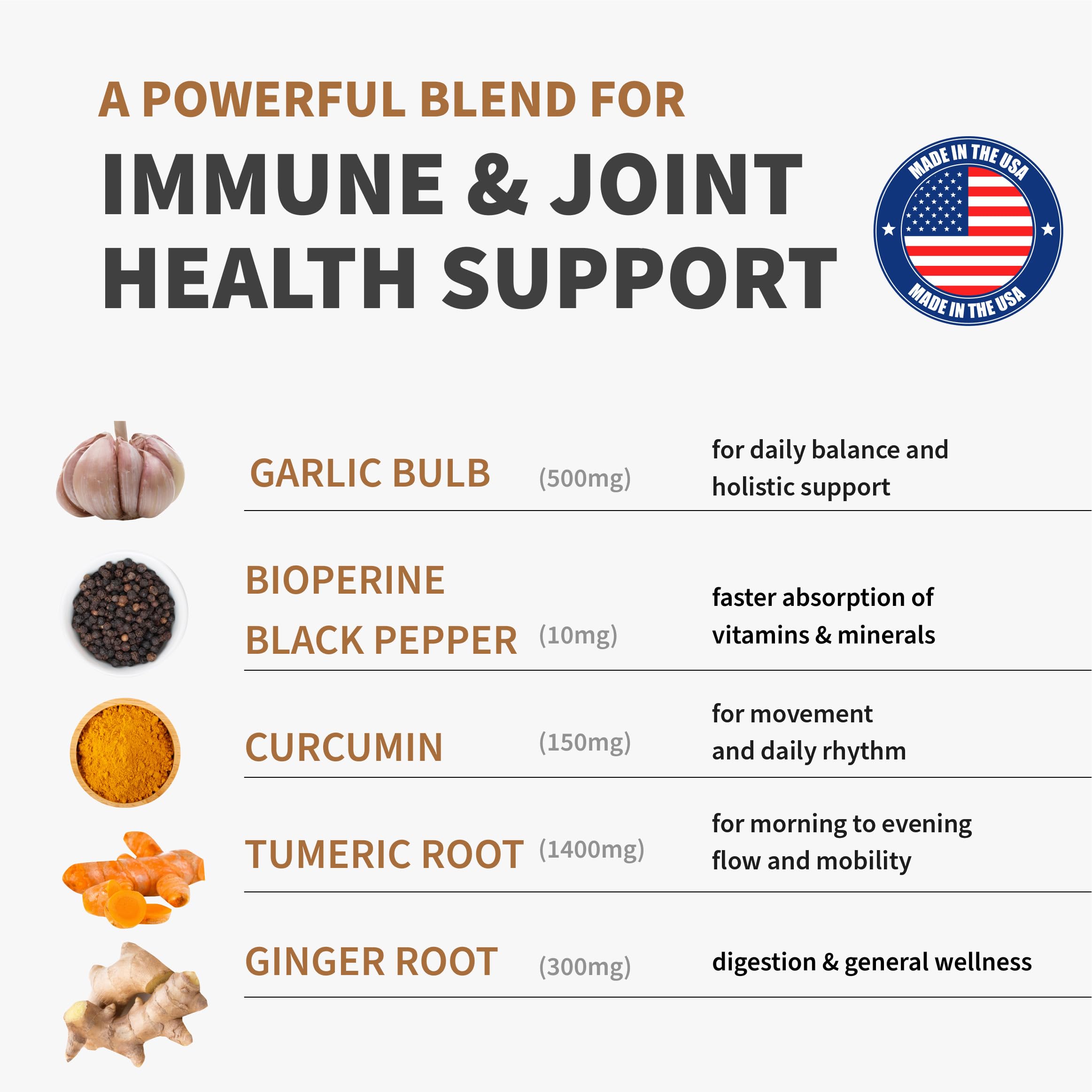 4-in-1 Turmeric and Garlic Supplements with BioPerine – 2360mg Turmeric Ginger Root Capsules with Garlic – High Potency Herbal Blend (120 ct)