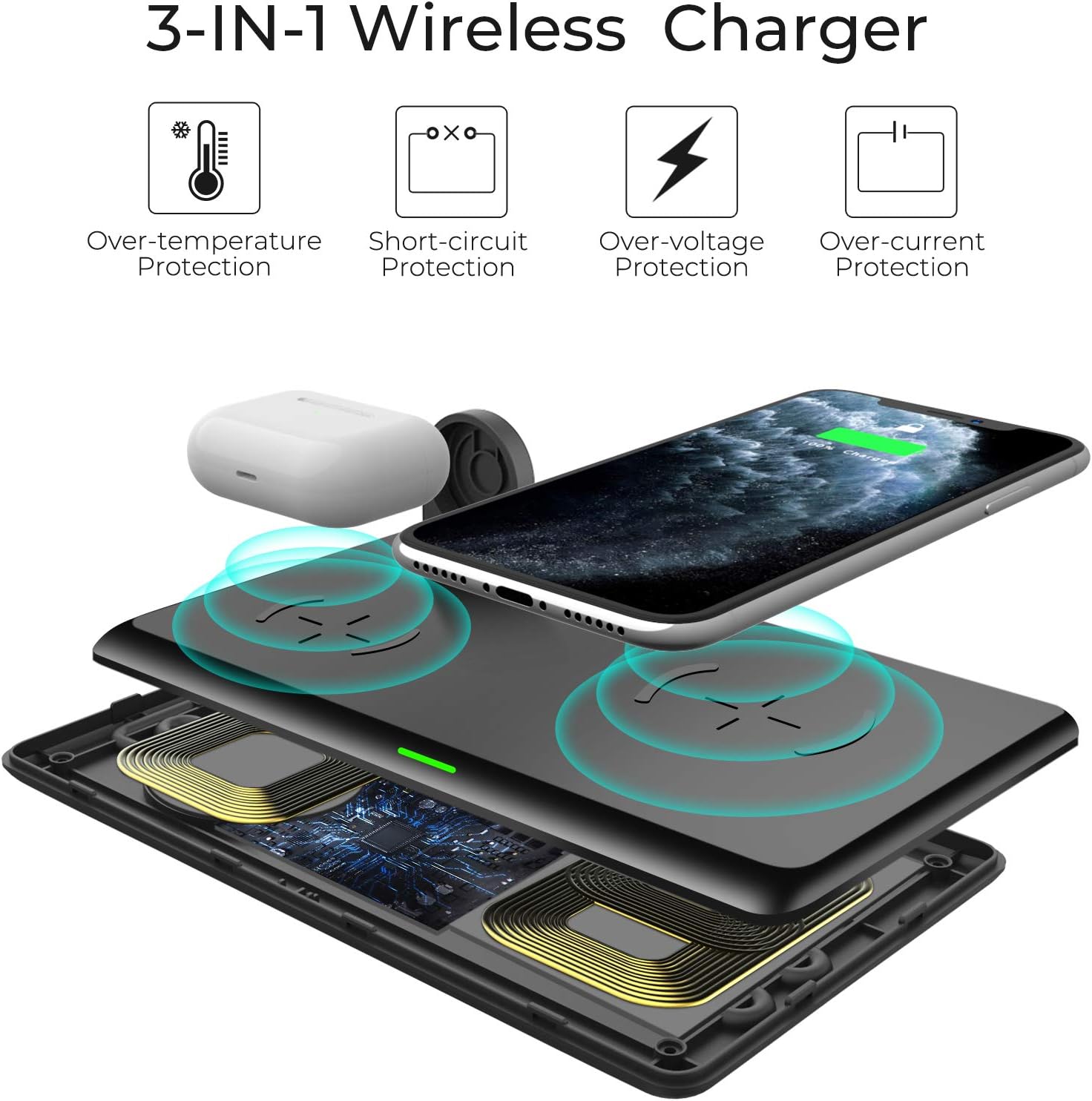 Wireless Charger,QI-EU 3 in 1 Wireless Charging Station for iPhone 11/11pro/Se/X/XS/XR/Xs Max/8/8 Plus Apple Watch AirPods 2/Pro, Wireless Charging Pad for Samsung Galaxy S20/S10