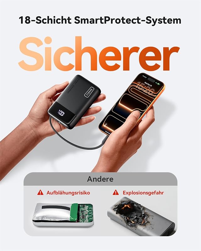 45W Power Bank, Klein 20000mAh Handyakkus mit Integriertem USB-C Kabel