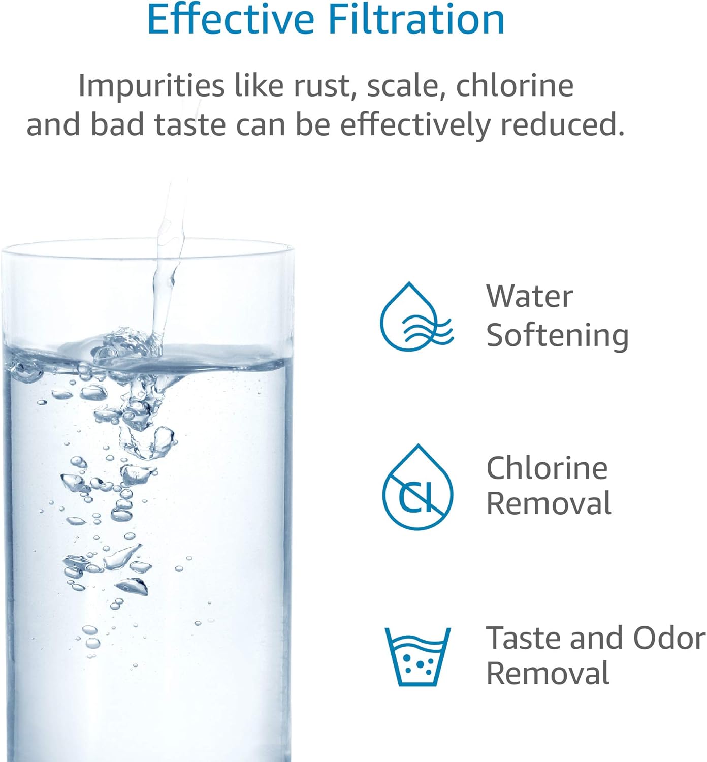 AQUACREST NSF Certified CRF-950Z Pitcher Water Filter, Compatible with Pur Pitchers and Dispensers PPT700W, CR-1100C, DS-1800Z and PPF951K, PPF900Z Water Filter (Pack of 4): Kitchen & Dining