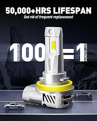 AUXITO H8 H9 H11 Light Bulbs, Direct H11