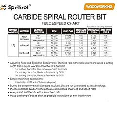 SpeTool Upcut Spiral Router Bit 1/8 Inch Cutting