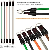 TheFitLife Resistance Bands Set with Handles Door Anchor Ankle Straps 5 Bands view 7