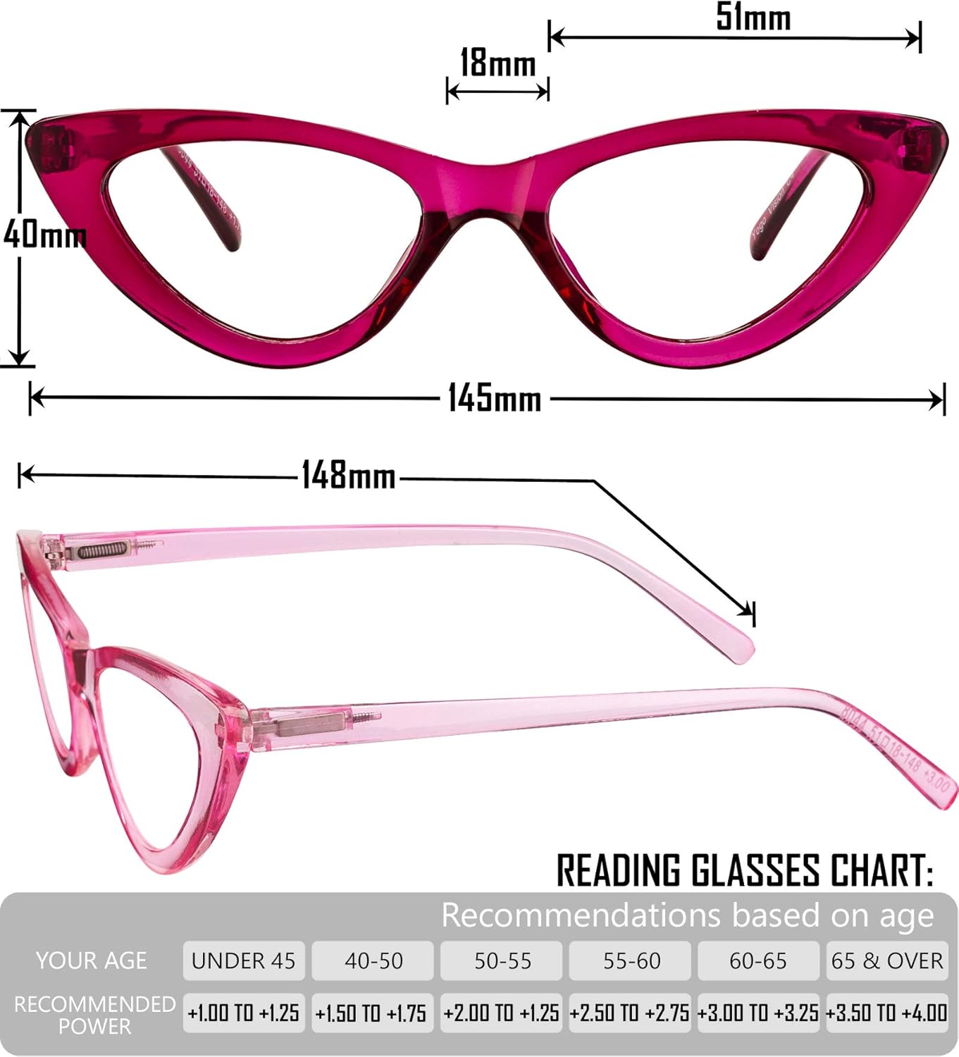 Yogo Vision Reading Glasses 5 Pk Readers for Women Cateye Eyeglasses and Light Spring Hinge Frame +2.75: Clothing