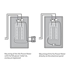 Wallbox Power Meter - Smart Home Clamp, 2-Phase up