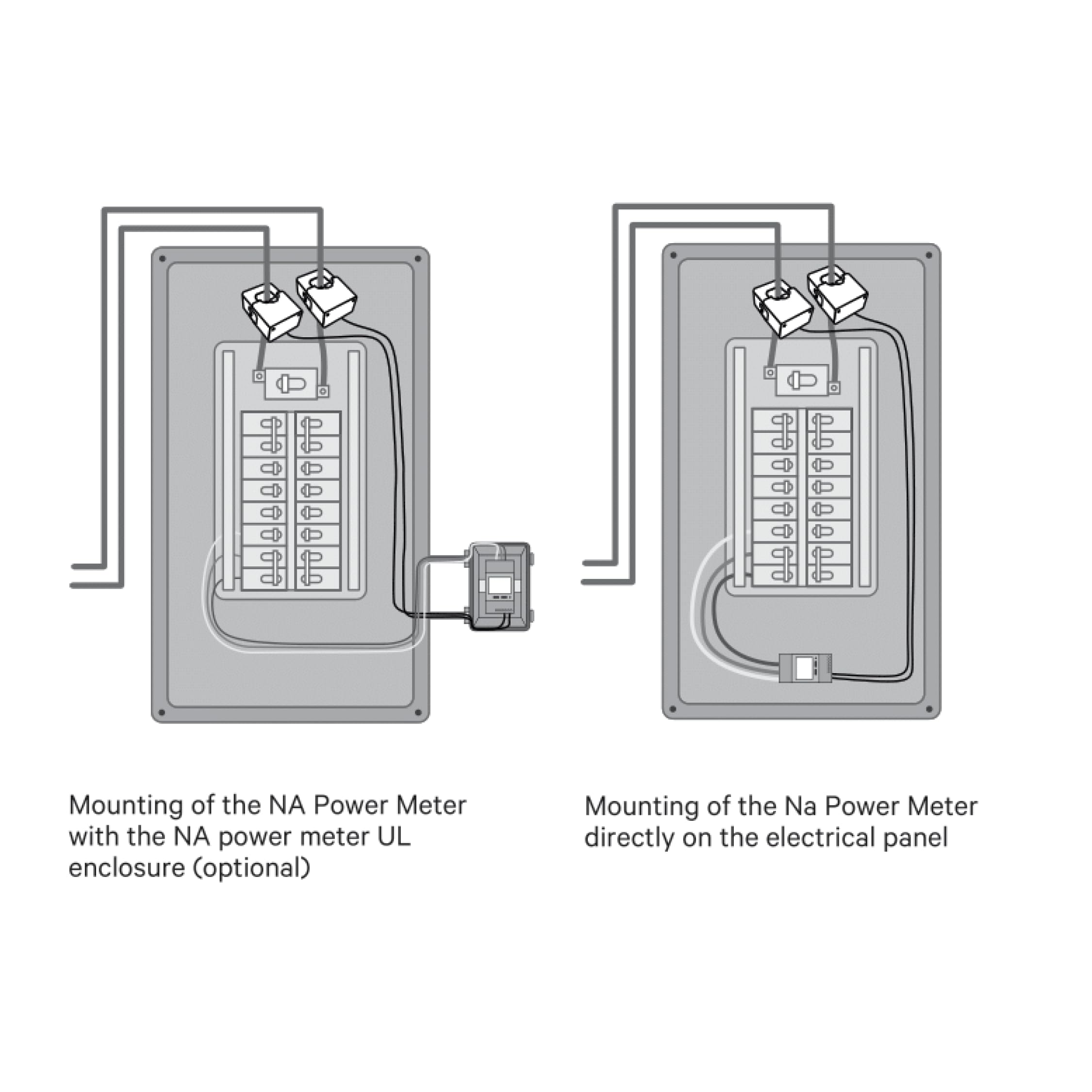 Power Meter Clamp Rack Mua Wallbox Power Meter - Smart Home Clamp, 2-Phase up to 250 Amps, UL ...
