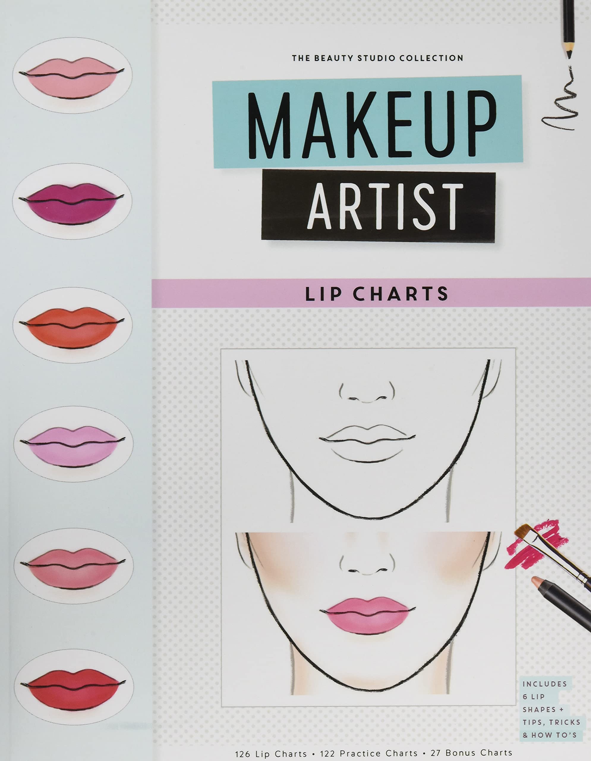 Fastest Lip Chart Fastest Lip Chart