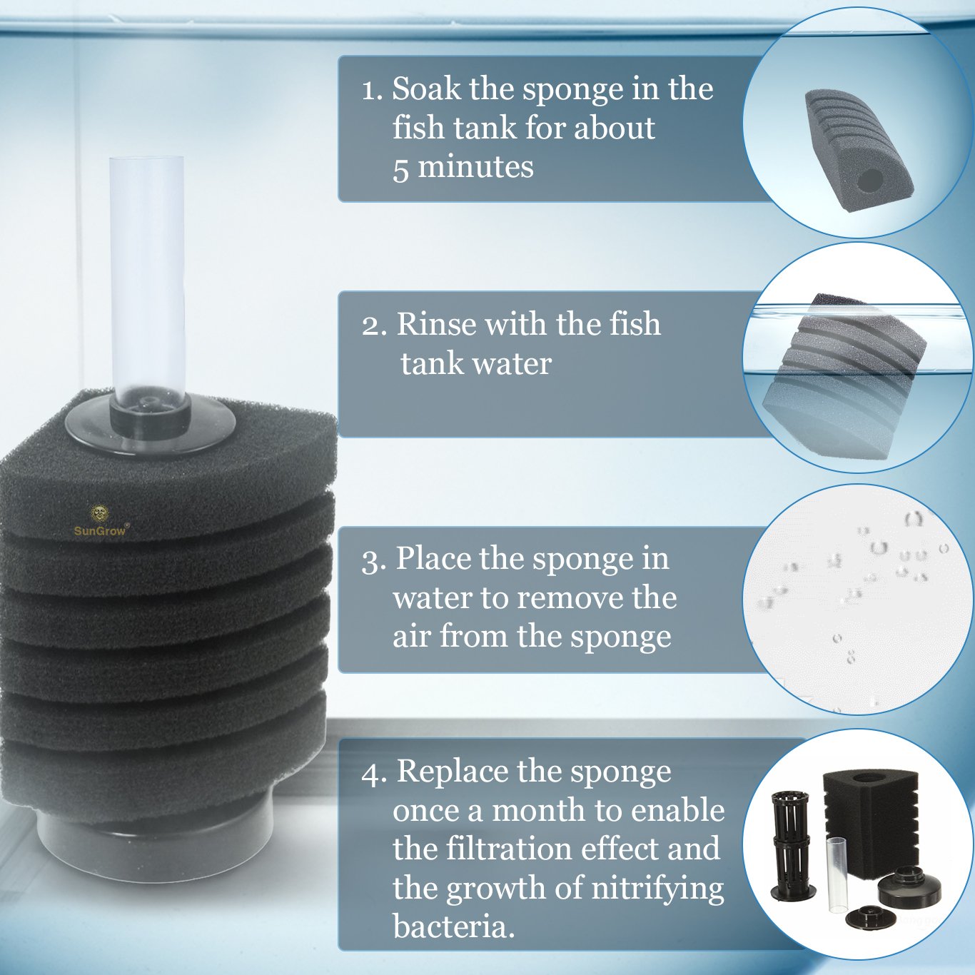 6-Layer Betta Corner Filter by SunGrow: Provides Biological and Chemical Filtration: Promotes Colonization of Nitrifying Bacteria: Color Black