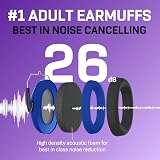 Vanderfields Ear Defenders Adults 26dB SNR Marine Blue 2-Pack view 3