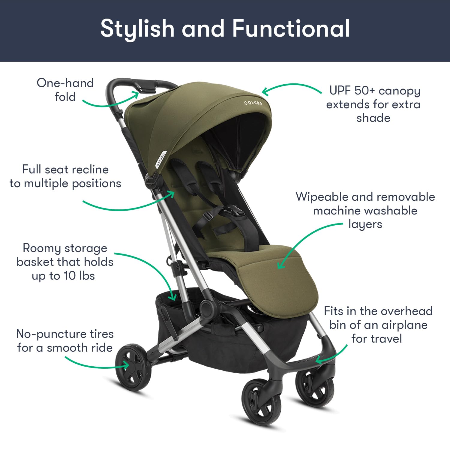 Colugo Compact Stroller - One Hand Fold Lightweight, Travel, Toddler, Airplane, Foldable Stroller with Rain Cover, Backpack and Cup Holder (Olive)