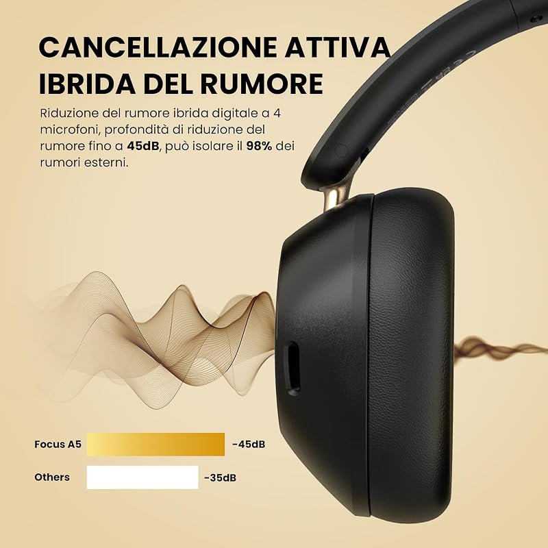 A5 Cuffie Bluetooth Over Ear Cuffie Con filo,Cuffie Over Ear Con Cancellazione Rumore Attiva Adattiva fino al 98%,LDAC Hi-Res Wireless Audio,Cuffie Wireless 75 Ore ANC Ibrida Nero