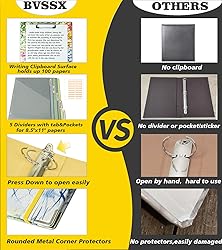 2 Inch 3 Ring Binder Organizer, Three Ring Binder