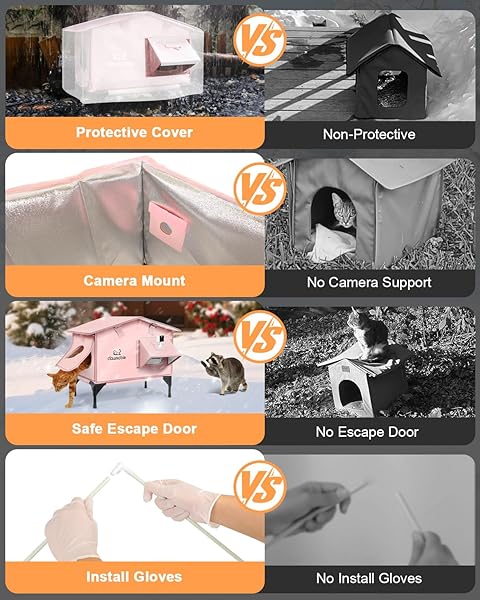 UPGRADED HEATED CAT HOUSE FOR OUTSIDE ESCAPE DOOR, HIGHLY INSULATED HEATED OUTDOOR CAT HOUSE WATERPROOF AWNING, WEATHERPROOF OUTDOOR FERAL CAT SHELTER FOR STRAY WINTER